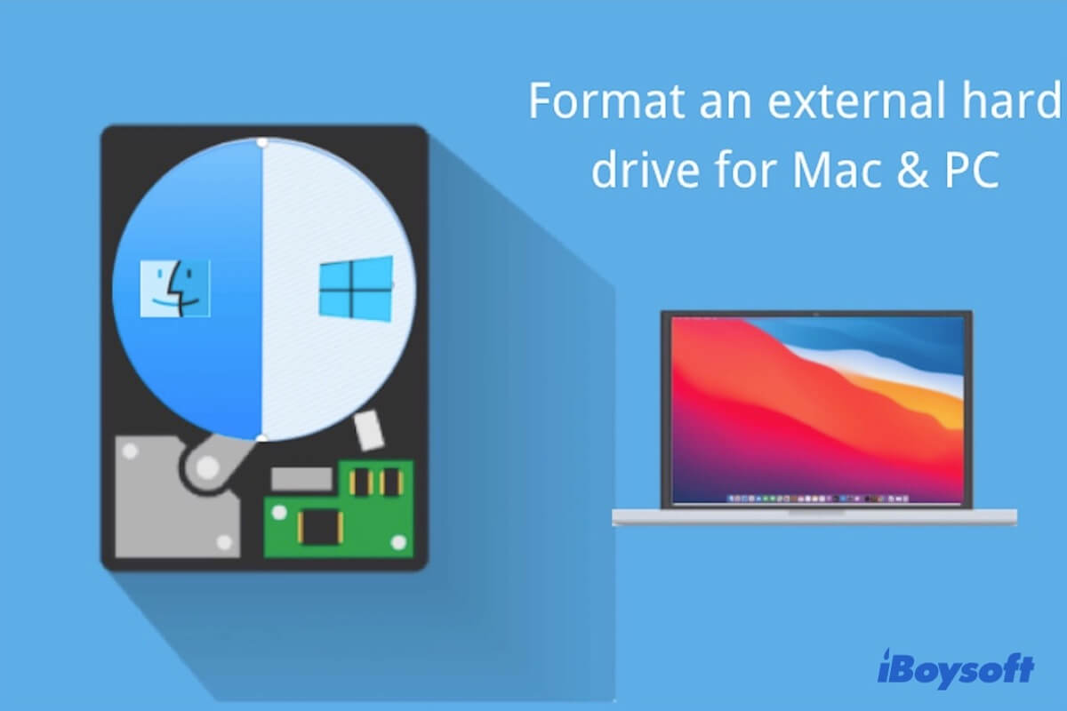 desk format for both mac and windows